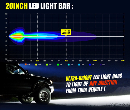 OSRAM Led Light Bar Flood Spot Combo Offroad 20Inch
