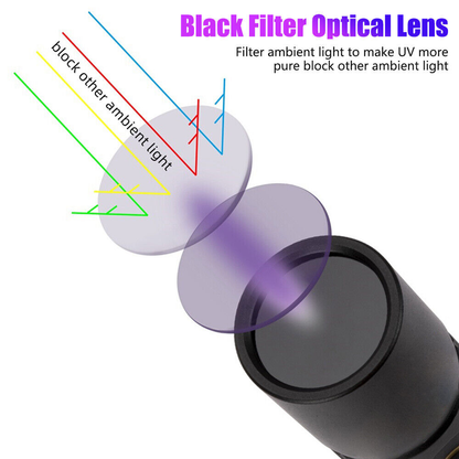 UV LED Flashlight Blacklight 365Nm LED Torch