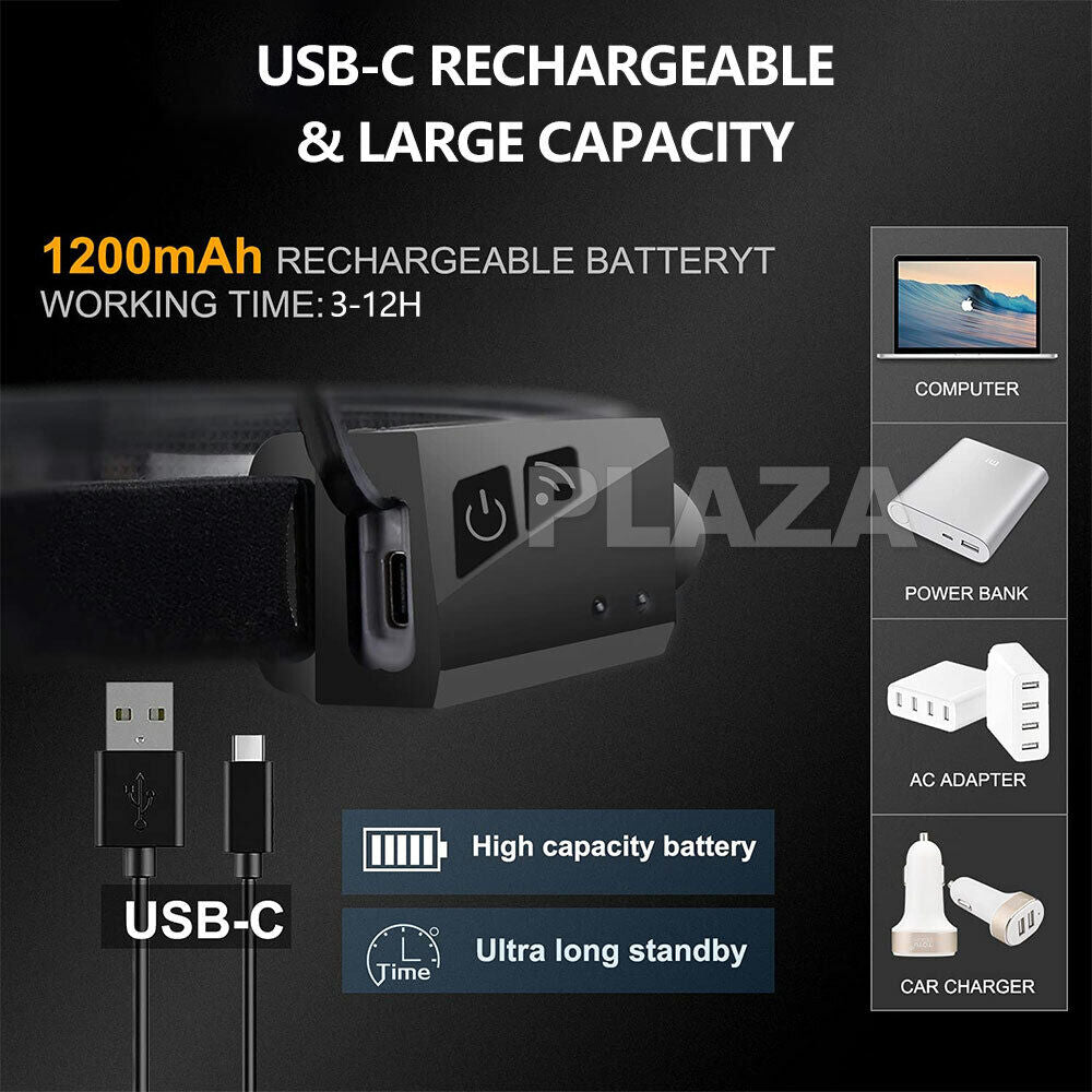 Waterproof COB LED Motion Sensor Head Torch Headlight USB Rechargeable Headlamp